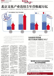 北京文化产业连续5年营收超万亿