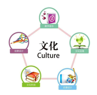 马云说未来这5个行业最有前途?看看你在其中吗?