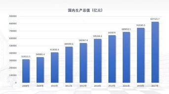 发展变革中的文化产业 上 黄金十年,我们见证了怎样的伟大历程