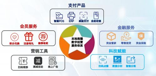 海科融通受邀参与中关村数字文化产业国际峰会